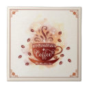 Suche nach mokka untersetzer Koffein