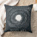 Suche nach astronomie kissen Galaxie