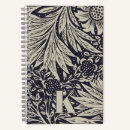 Suche nach handwerk kleine notizbücher Jede person