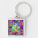 Suche nach kaleidoskop schlüsselanhänger Design