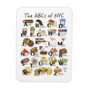 Suche nach food magnete Feinschmecker