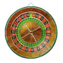 Suche nach feiern dartscheiben Spaß