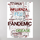 Suche nach influenza poster Biologie