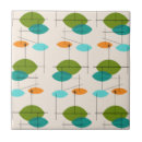 Suche nach türkis fliesen Für alle