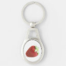 Suche nach erdbeere schlüsselanhänger Dessert