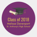 Suche nach diplome aufkleber Klasse