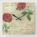 Suche nach writing wanduhren Vintage