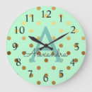 Suche nach tupfen wanduhren Niedlich