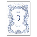 Suche nach blumen tischkarten Marineblau