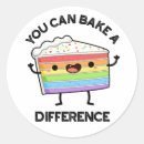 Suche nach lustige kuchen aufkleber Jede person