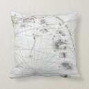 Suche nach karibisches meer kissen Insel