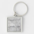 Suche nach reparatur schlüsselanhänger Gebäude