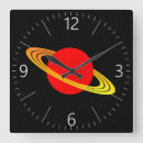 Suche nach saturn wanduhren Astrologie