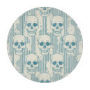 Suche nach skull schneidebrettchen Darstellung