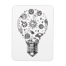 Suche nach solar system magnete Wissenschaft