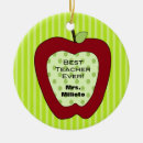 Suche nach bester lehrer ornamente Schule