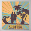 Suche nach surfer typ poster Jede person