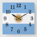 Suche nach argentinische flagge wanduhren Weltflaggen