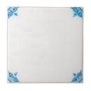 Suche nach delft blue fliesen Holland