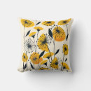 Suche nach dandelion kissen Wildblumen