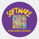 Suche nach software aufkleber Jede person