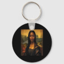 Suche nach mona lisa schlüsselanhänger Afrikanisch