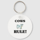 Suche nach ernährung schlüsselanhänger Vegetarier