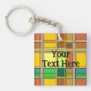 Suche nach textil schlüsselanhänger Textur