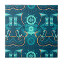 Suche nach leuchttürme fliesen Ufer