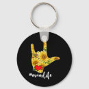 Suche nach gebärdensprache schlüsselanhänger Zeichen