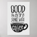 Suche nach schwarzer kaffee poster Café