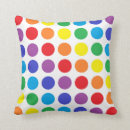 Suche nach tupfen kissen Rot