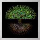 Suche nach glühen poster Baum
