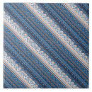 Suche nach ukrainisch fliesen Modern