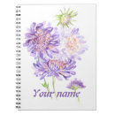 Suche nach botanik kleine notizbücher Für sie