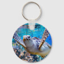 Suche nach schwimmen schlüsselanhänger Jede person