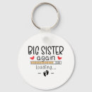 Suche nach big sister schlüsselanhänger Geschwister