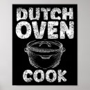 Suche nach grill poster Texas