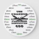 Suche nach 450 Zerstörer