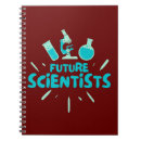 Suche nach wissenschaftler kleine notizbücher Medizin