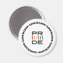 Suche nach queer magnete Liebe ist liebe