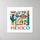 Suche nach schädel leinwandbilder Symbol