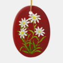 Suche nach alpine ornamente Weihnachten