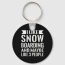 Suche nach boarding schlüsselanhänger Snowboarden