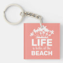 Suche nach insel schlüsselanhänger Karibisch