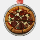 Suche nach pizzeria ornamente Italienisch