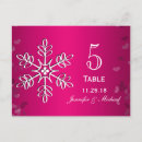 Suche nach februar postkarten Für sie/ihn