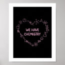 Suche nach chemie poster Periodisch