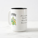 Suche nach irische namen tassen Jede person