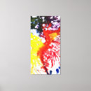 Suche nach medien poster leinwandbilder Modern
